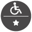 Accessibility overall rating: 1 stars