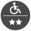 Accessibility overall rating: 2 stars