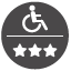 Accessibility overall rating: 3 stars